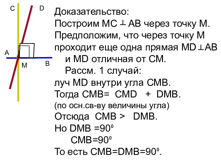 А B С М Доказательство: Построим МС АВ через точку