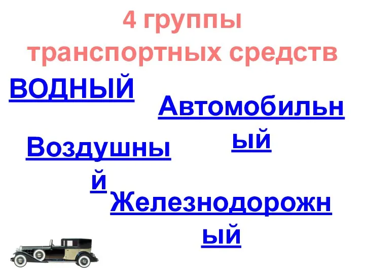 4 группы транспортных средств ВОДНЫЙ Воздушный Железнодорожный Автомобильный