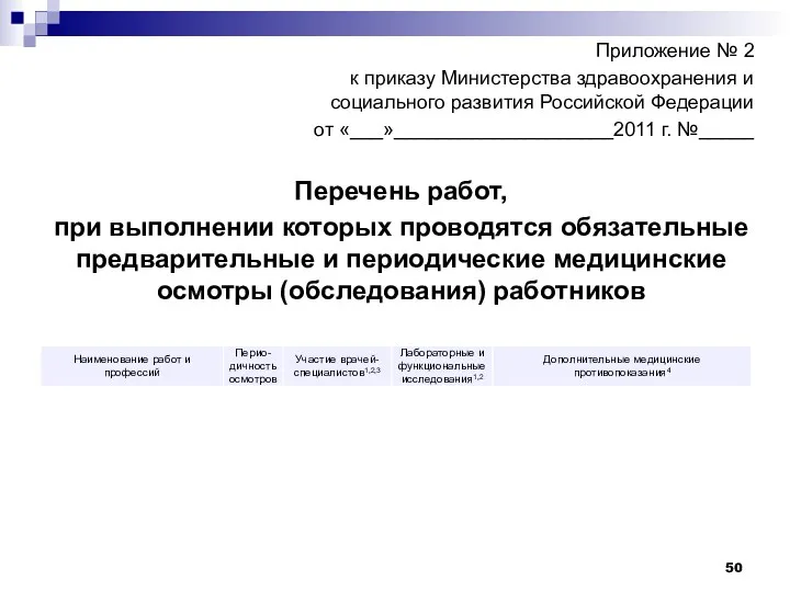 Приложение № 2 к приказу Министерства здравоохранения и социального развития Российской Федерации от
