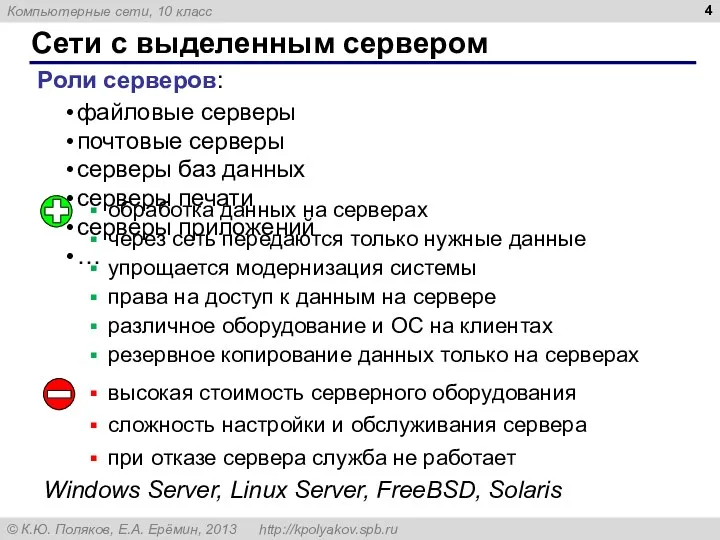 Сети с выделенным сервером Роли серверов: файловые серверы почтовые серверы