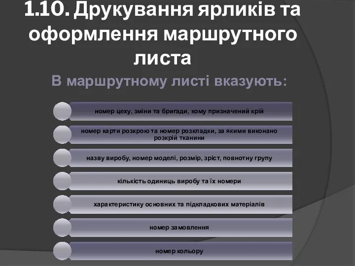 1.10. Друкування ярликів та оформлення маршрутного листа В маршрутному листі вказують: