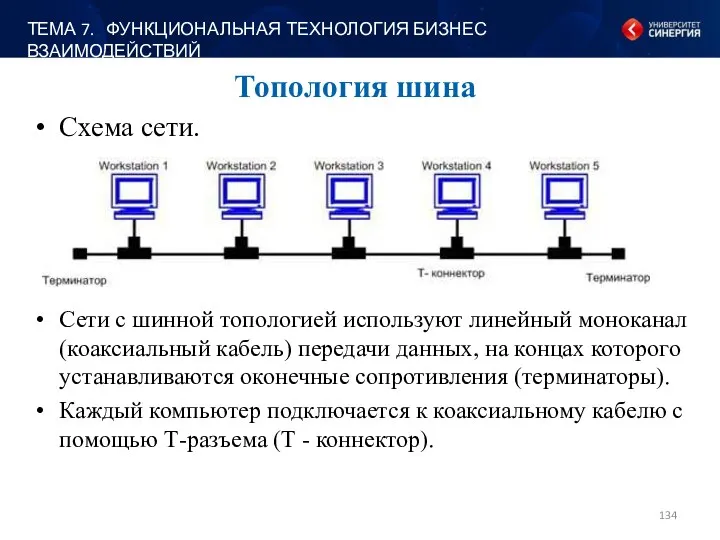 Топология шина Схема сети. Сети с шинной топологией используют линейный