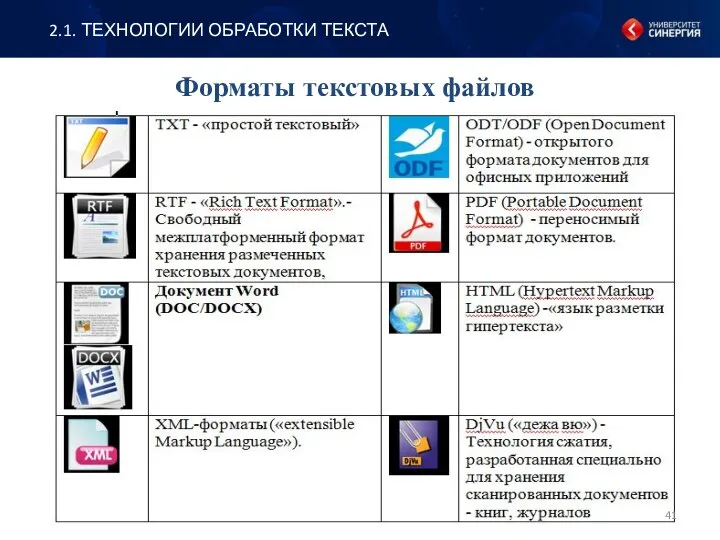 Форматы текстовых файлов 2.1. ТЕХНОЛОГИИ ОБРАБОТКИ ТЕКСТА