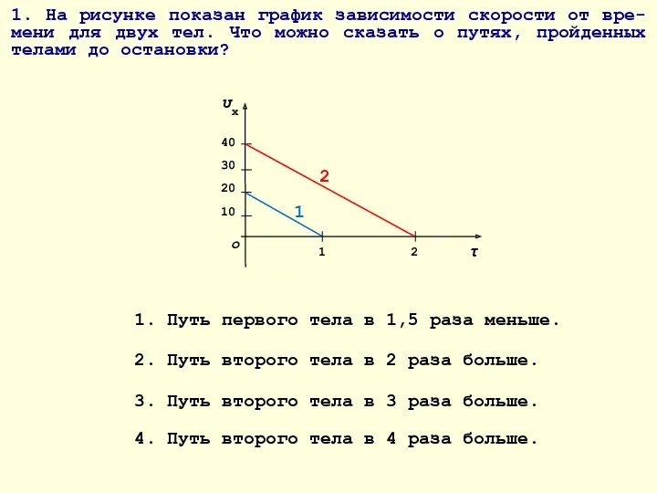 1. На рисунке показан график зависимости скорости от вре-мени для двух тел. Что