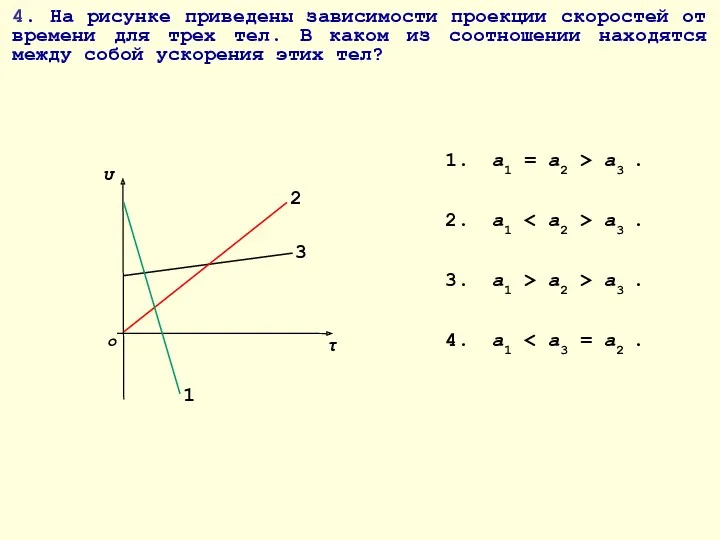 4. На рисунке приведены зависимости проекции скоростей от времени для трех тел. В