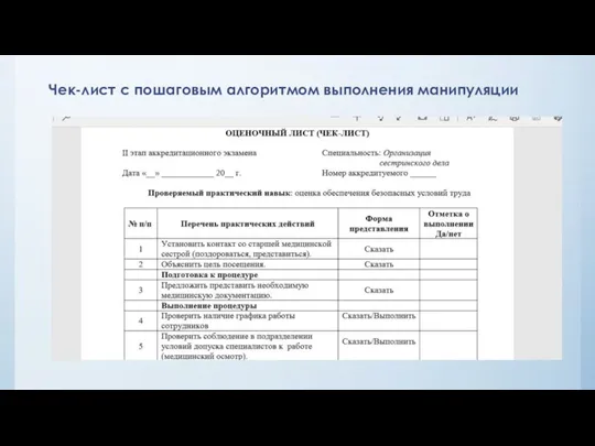 Чек-лист с пошаговым алгоритмом выполнения манипуляции