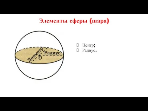 Элементы сферы (шара) Центр; Радиус.