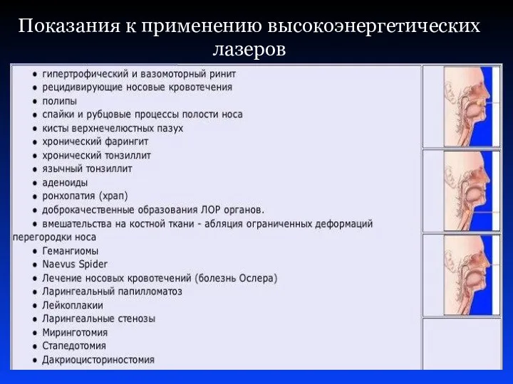 Показания к применению высокоэнергетических лазеров