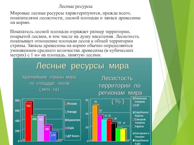 Мировые лесные ресурсы характеризуются, прежде всего, показателями лесистости, лесной площади