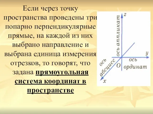 Если через точку пространства проведены три попарно перпендикулярные прямые, на