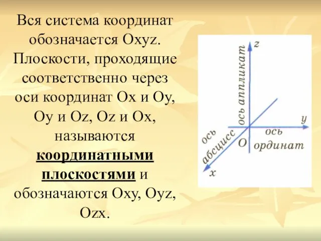 Вся система координат обозначается Охуz. Плоскости, проходящие соответственно через оси