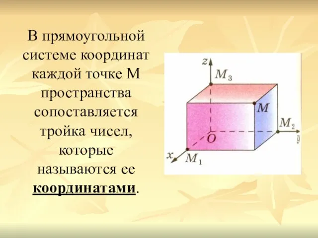 В прямоугольной системе координат каждой точке М пространства сопоставляется тройка чисел, которые называются ее координатами.