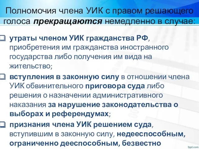 утраты членом УИК гражданства РФ, приобретения им гражданства иностранного государства