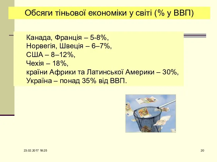 Канада, Франція – 5-8%, Норвегія, Швеція – 6–7%, США –