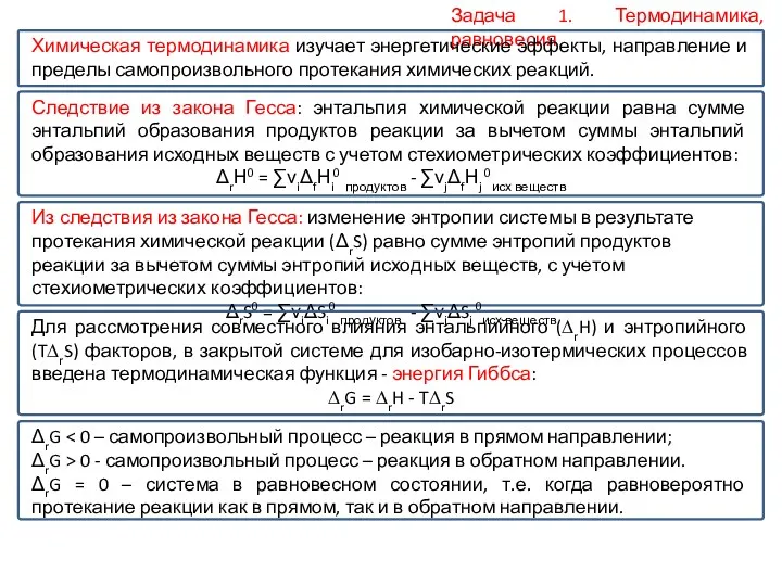 Задача 1. Термодинамика, равновесия Химическая термодинамика изучает энергетические эффекты, направление