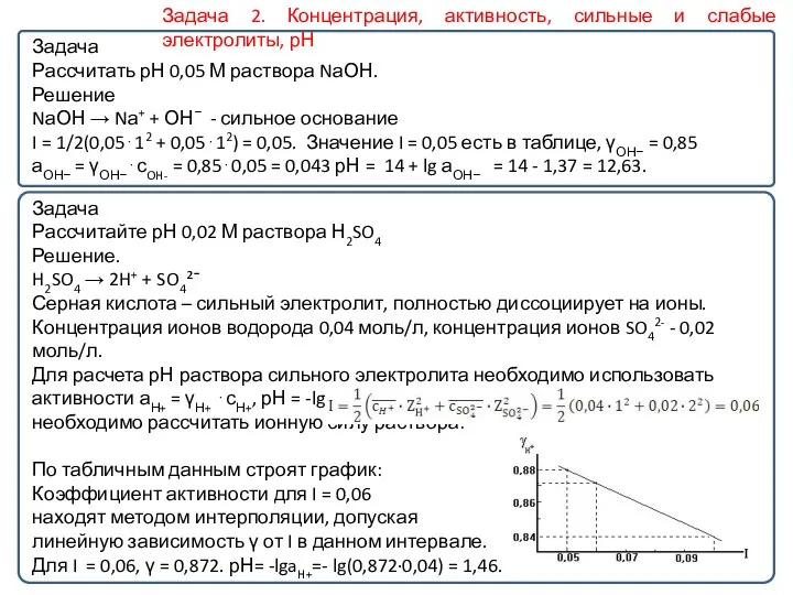 Задача Рассчитать рН 0,05 М раствора NаОН. Решение NаОН →