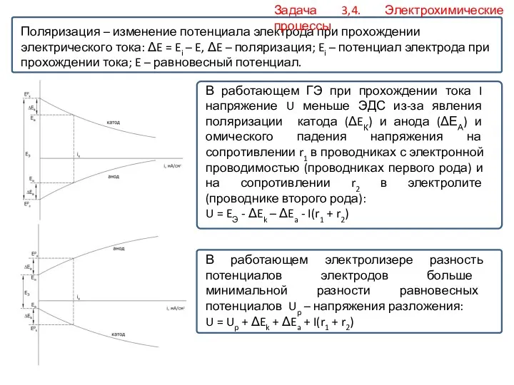Поляризация – изменение потенциала электрода при прохождении электрического тока: ΔE