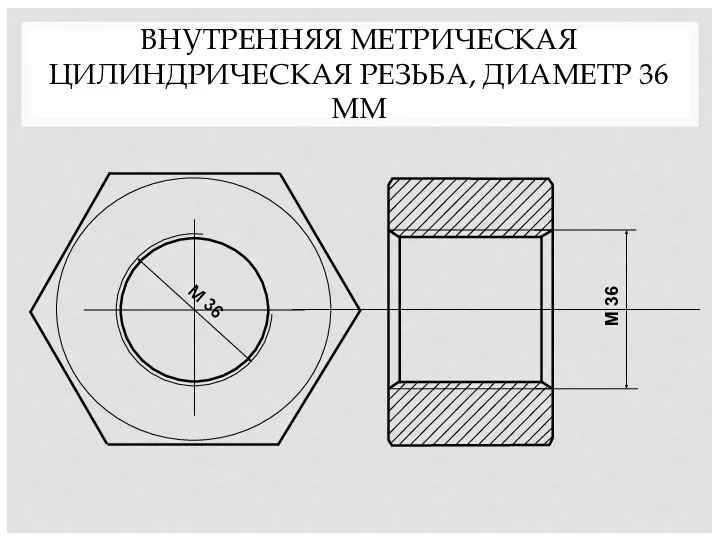 ВНУТРЕННЯЯ МЕТРИЧЕСКАЯ ЦИЛИНДРИЧЕСКАЯ РЕЗЬБА, ДИАМЕТР 36 ММ