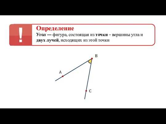 Определение Угол — фигура, состоящая из точки – вершины угла