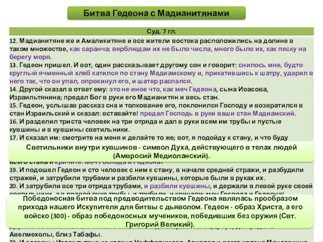 Битва Гедеона с Мадианитянами Победоносная битва под предводительством Гедеона являлась