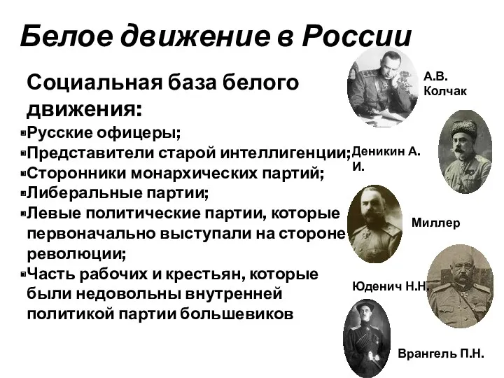 Белое движение в России Социальная база белого движения: Русские офицеры;