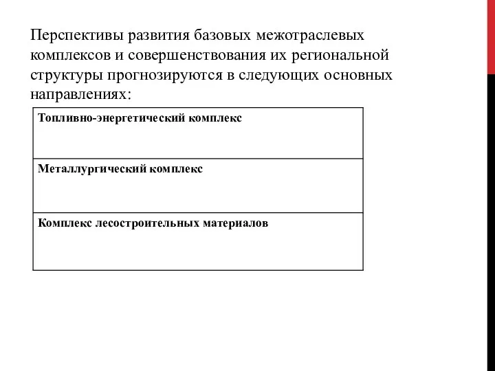 Перспективы развития базовых межотраслевых комплексов и совершенствования их региональной структуры прогнозируются в следующих основных направлениях: