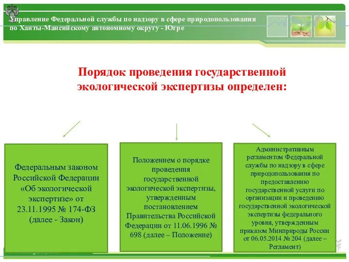 Порядок проведения государственной экологической экспертизы определен: Федеральным законом Российской Федерации «Об экологической экспертизе»