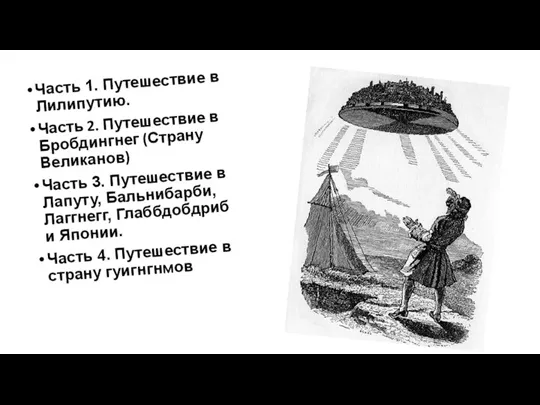 Часть 1. Путешествие в Лилипутию. Часть 2. Путешествие в Бробдингнег