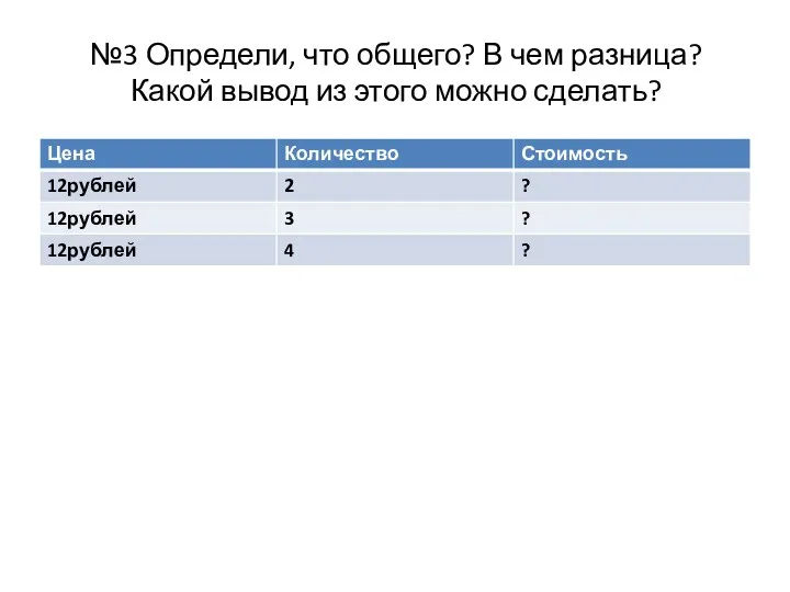 №3 Определи, что общего? В чем разница? Какой вывод из этого можно сделать?