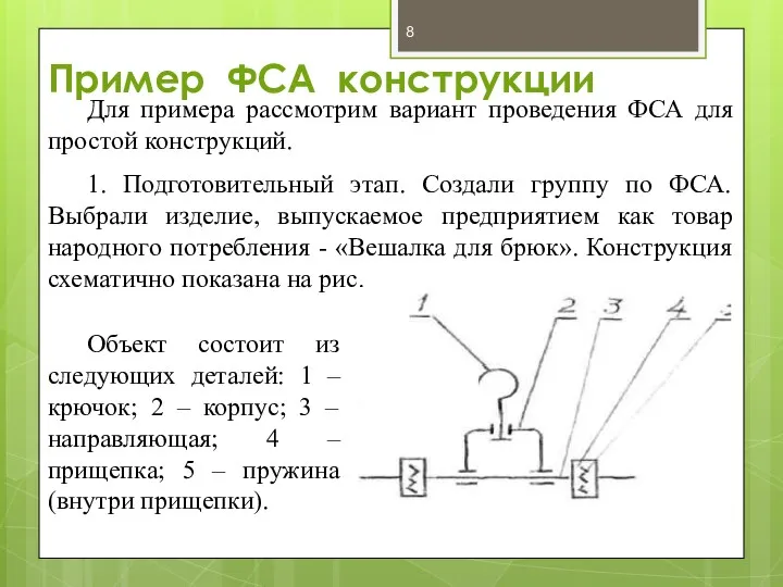 Пример ФСА конструкции Для примера рассмотрим вариант проведения ФСА для