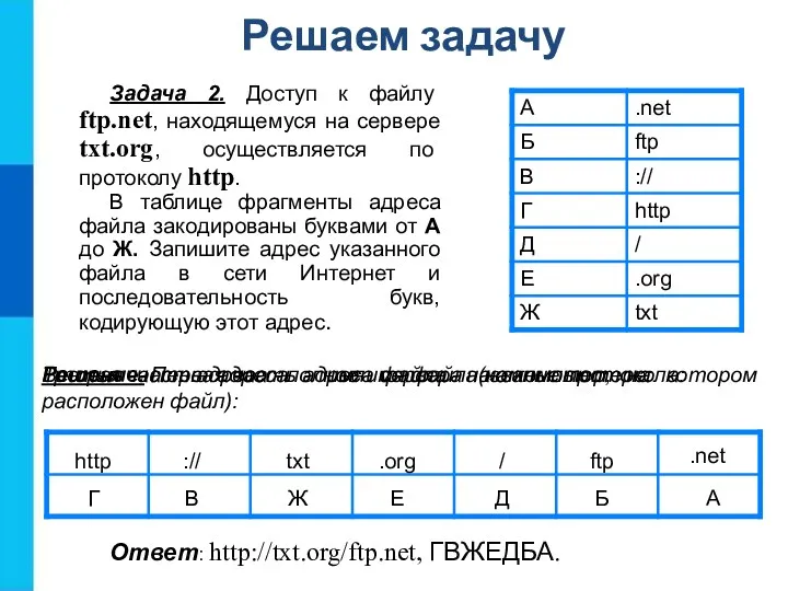 Решение. Первая часть адреса файла - название протокола: http ://