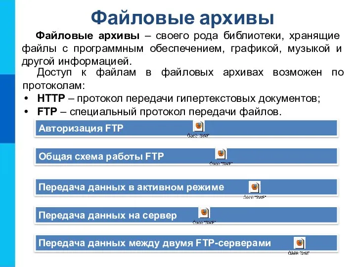 Файловые архивы Авторизация FTP Общая схема работы FTP Передача данных