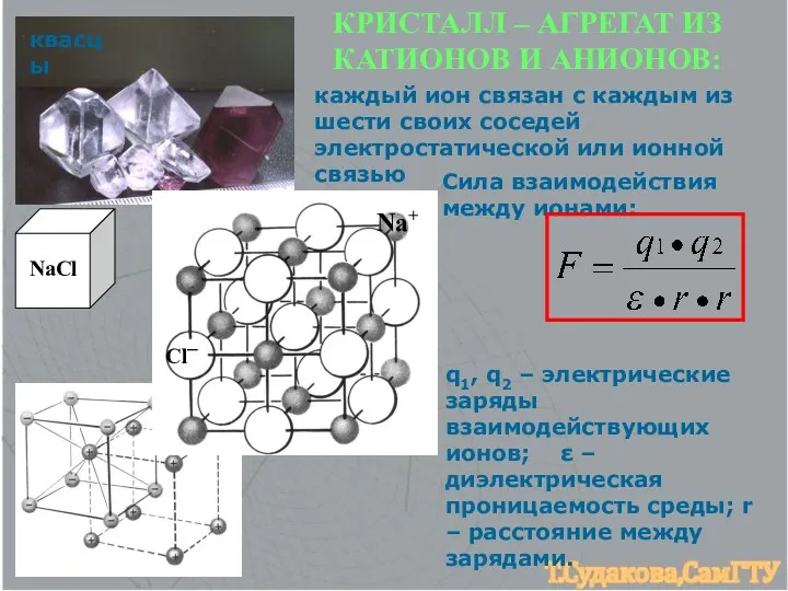 квасцы NaCl Cl─ Na+ КРИСТАЛЛ – АГРЕГАТ ИЗ КАТИОНОВ И