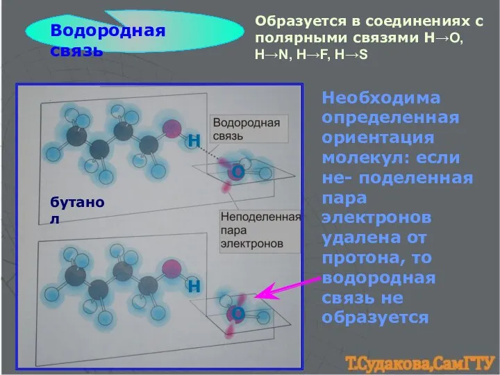 Водородная связь Образуется в соединениях с полярными связями H→O, H→N,