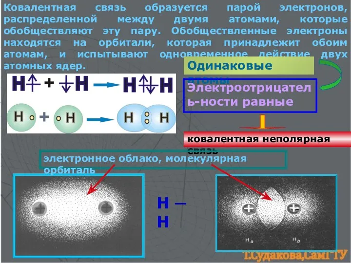 Ковалентная связь образуется парой электронов, распределенной между двумя атомами, которые