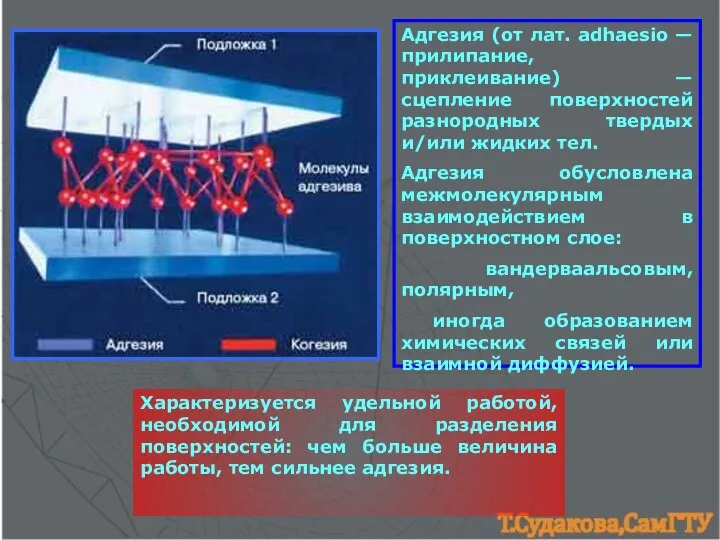 Адгeзия (от лат. adhaesio — прилипание, приклеивание) — сцепление поверхностей