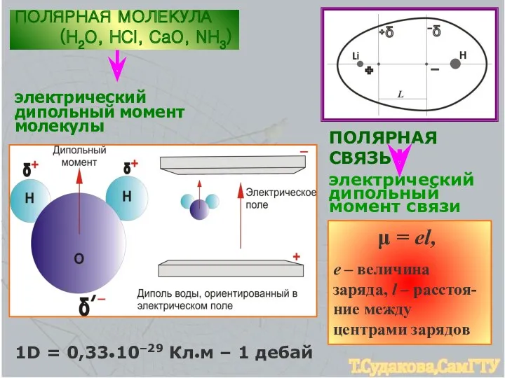 ПОЛЯРНАЯ СВЯЗЬ электрический дипольный момент связи μ = еl, е