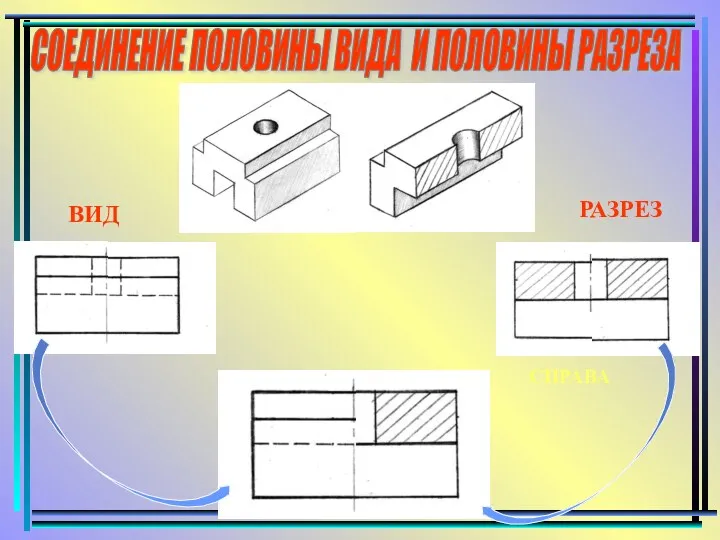 СОЕДИНЕНИЕ ПОЛОВИНЫ ВИДА И ПОЛОВИНЫ РАЗРЕЗА СПРАВА РАЗРЕЗ ВИД