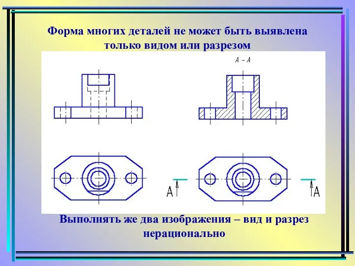 Форма многих деталей не может быть выявлена только видом или