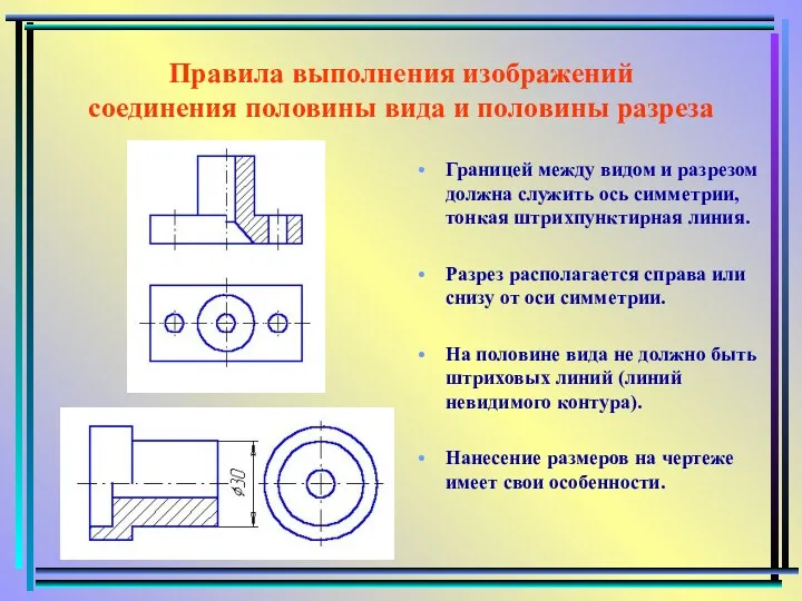 Правила выполнения изображений соединения половины вида и половины разреза Границей