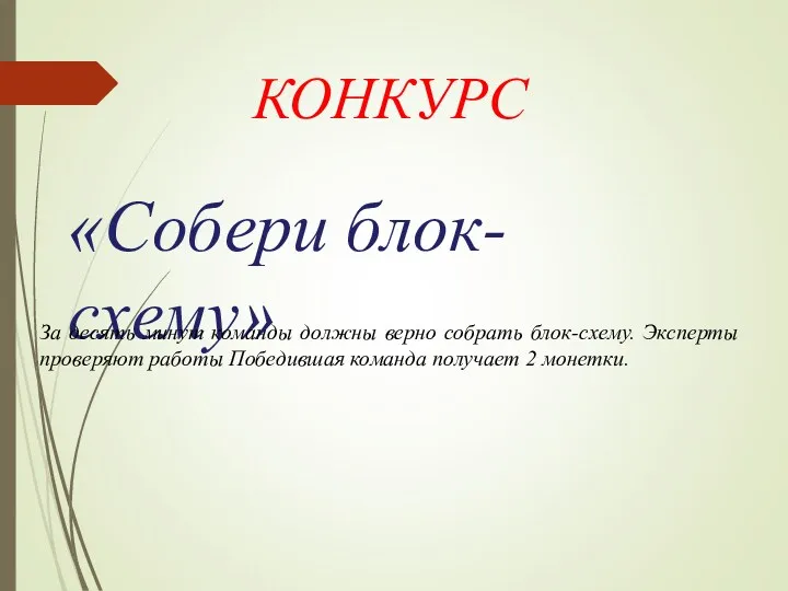 КОНКУРС «Собери блок-схему» За десять минут команды должны верно собрать