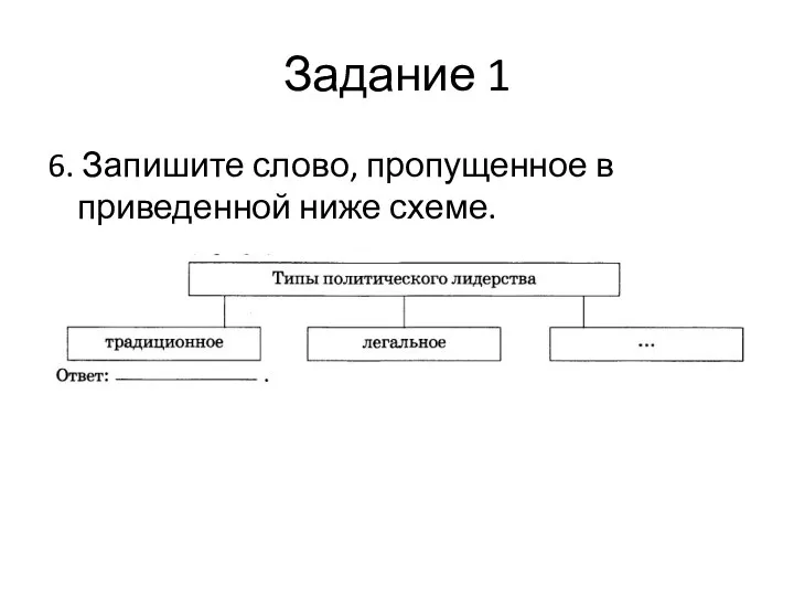 Задание 1 6. Запишите слово, пропущенное в приведенной ниже схеме.