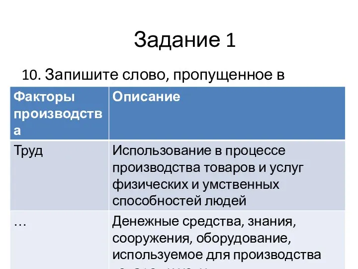 10. Запишите слово, пропущенное в таблице Задание 1