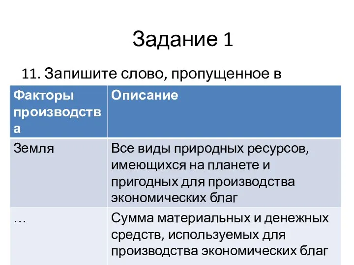 11. Запишите слово, пропущенное в таблице Задание 1