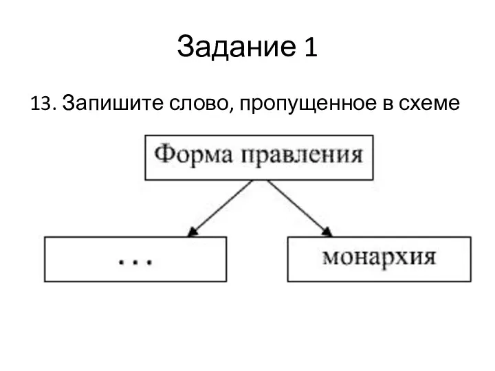 13. Запишите слово, пропущенное в схеме Задание 1