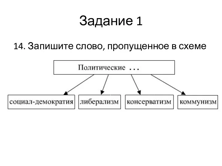 14. Запишите слово, пропущенное в схеме Задание 1