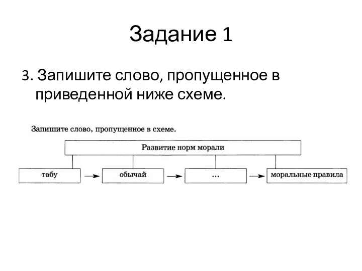 Задание 1 3. Запишите слово, пропущенное в приведенной ниже схеме.