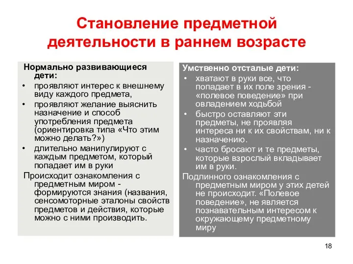 Становление предметной деятельности в раннем возрасте Нормально развивающиеся дети: проявляют