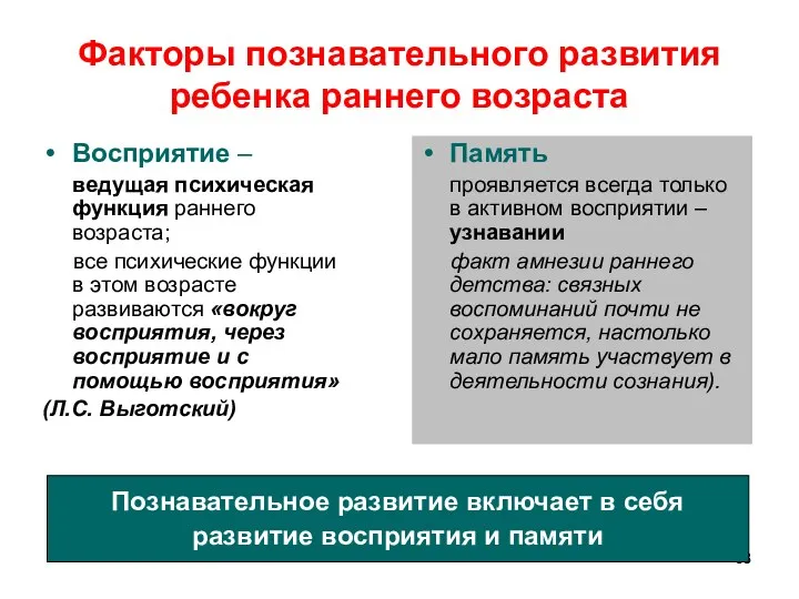 Факторы познавательного развития ребенка раннего возраста Память проявляется всегда только