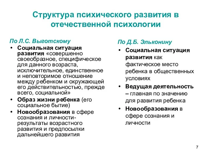 Структура психического развития в отечественной психологии По Л.С. Выготскому Социальная